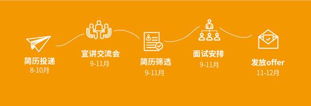 大福娱乐城