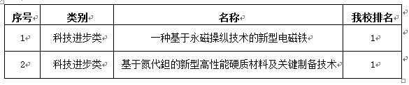 QQ截图20190521095617.png