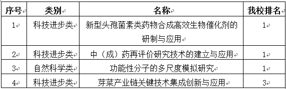 QQ截图20190521090621.png