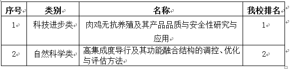 QQ截图20190523091711.png